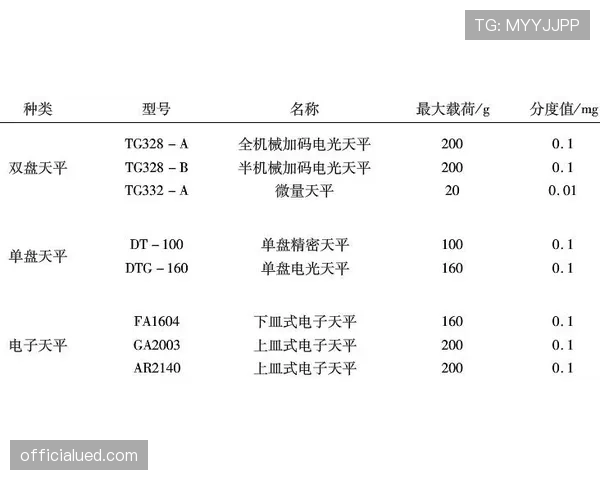 全面剖析教练技术犯规规则的具体判定标准