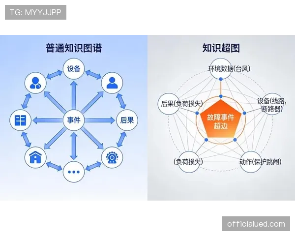 天气中断比赛后,规则如何决定重赛还是延续? 天气中断比赛后,规则如何决定重赛还是延续?