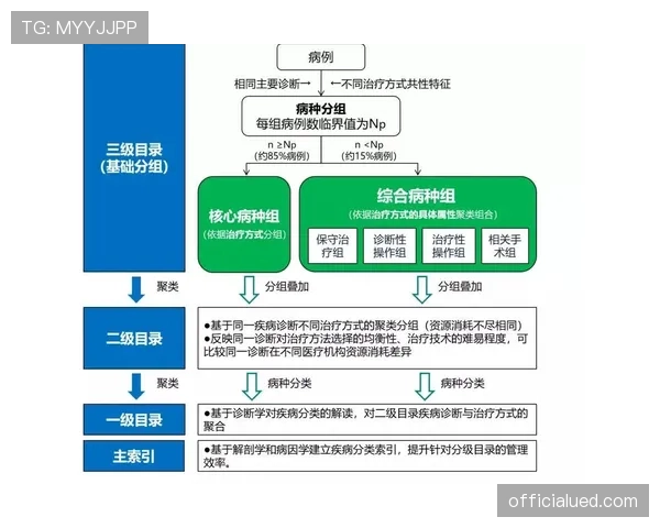 点球大战规则详解:关键判罚条件与执行流程全拆解 点球大战规则详解:关键判罚条件与执行流程全拆解