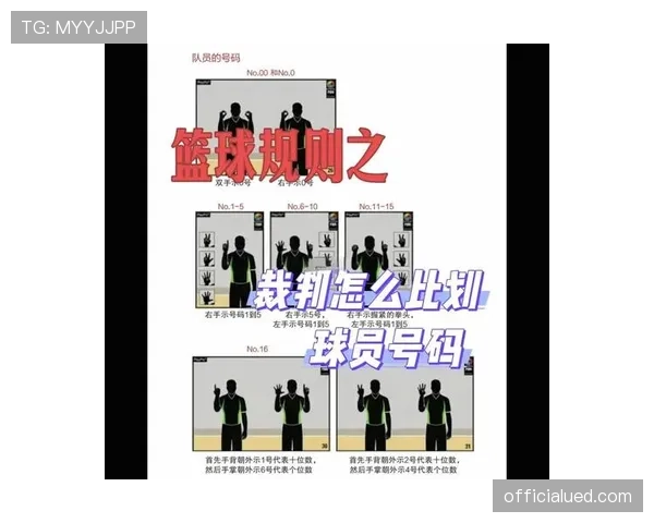 篮球规则解析:什么是非法身体接触及裁判如何判定? 篮球规则解析:什么是非法身体接触及裁判如何判定?