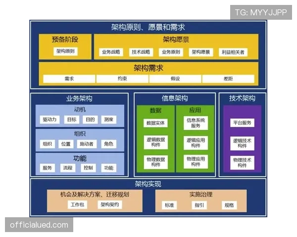 详解防守站位规则核心要素及合理位置界定