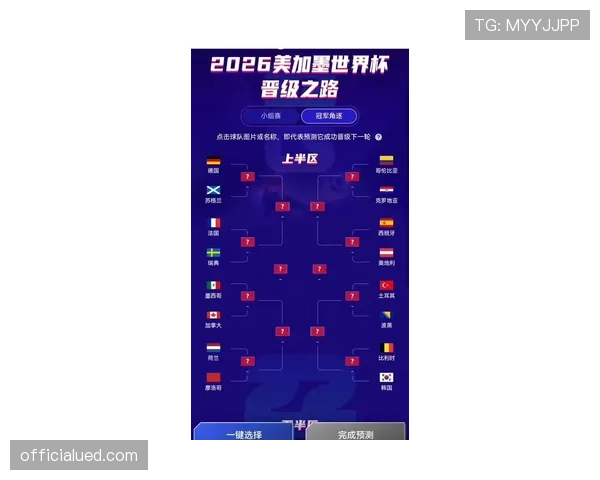 2026世界杯年轻球星带队晋级前景预测